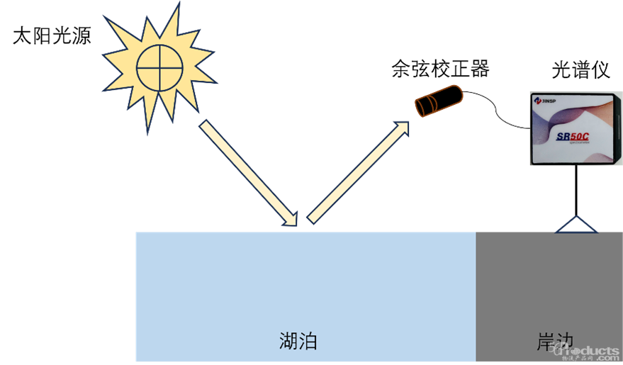 1722837207716502.png